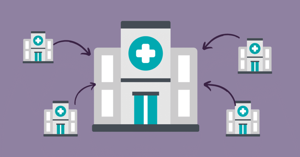 four cartoon hospitals with arrows pointing to a bigger hospital in the middle, representing a hospital monopoly